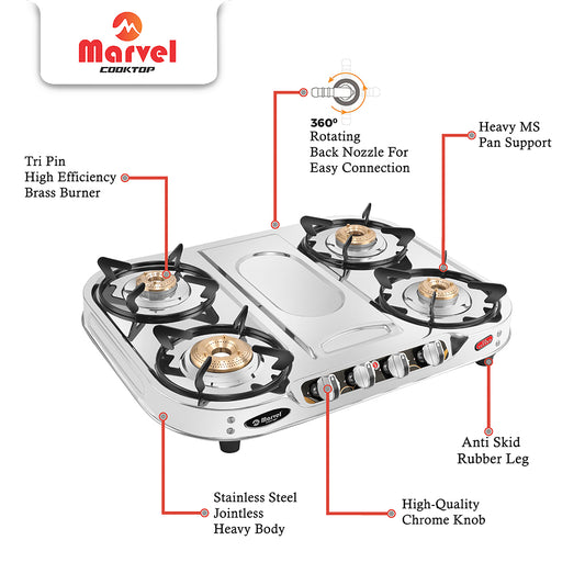 Cooktop Marvel – 4 Burner Plus Glain Stainless Steel LPG Gas Stove | Jumbo Brass Burner | Manual Ignition (TYPHON – 4201)